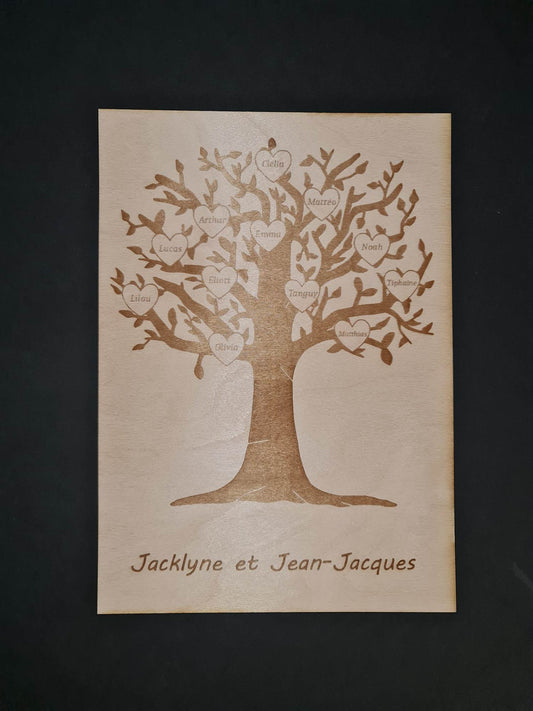 Cadre Arbre de Vie